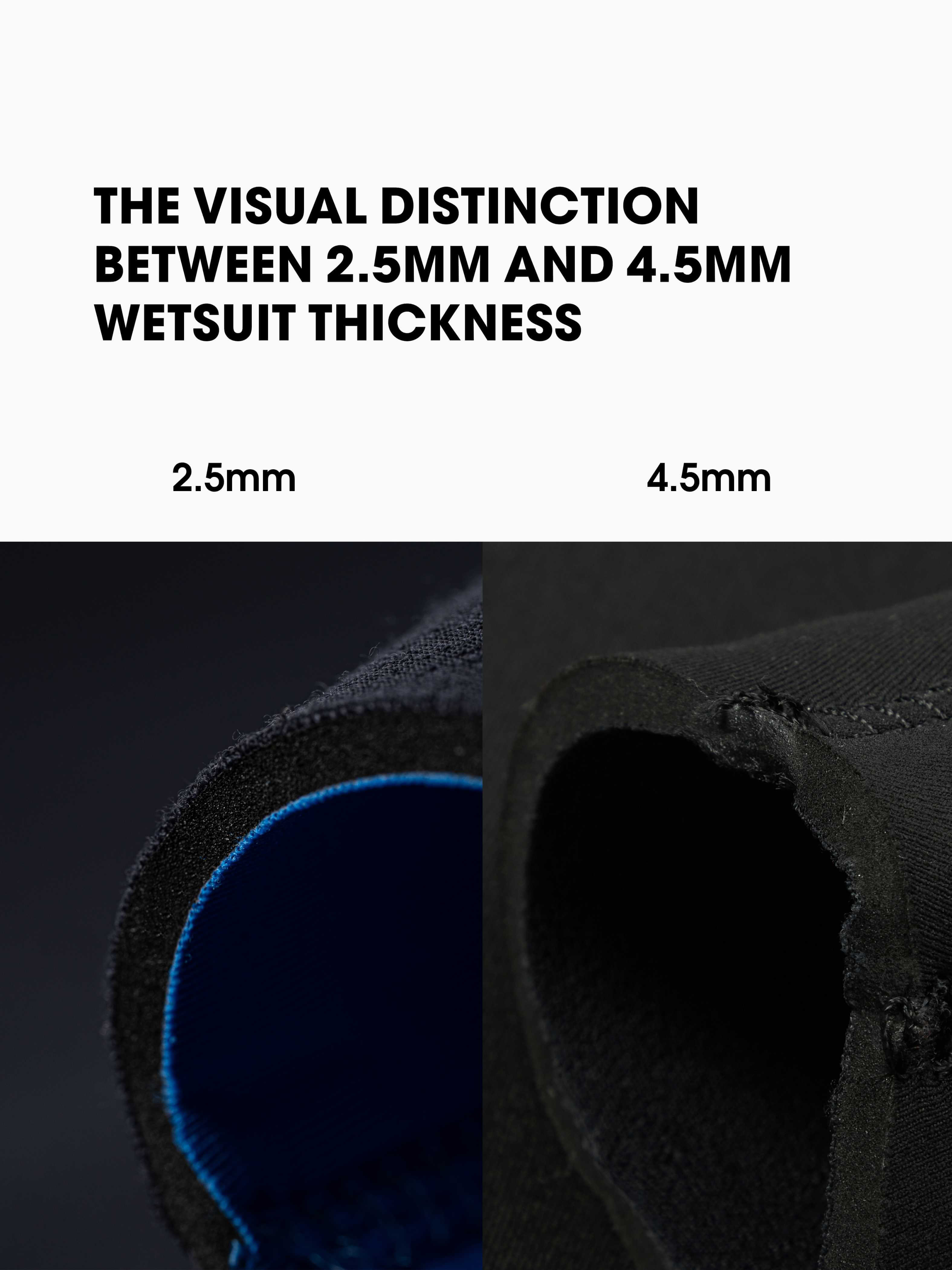 Comparison of the thickness of the 2.5mm double lined wetsuit and the 4.5mm double lined version of the wet suit for women.